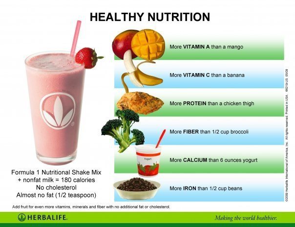 1581herbalife-nutrition-facts vegetable comparison.jpg